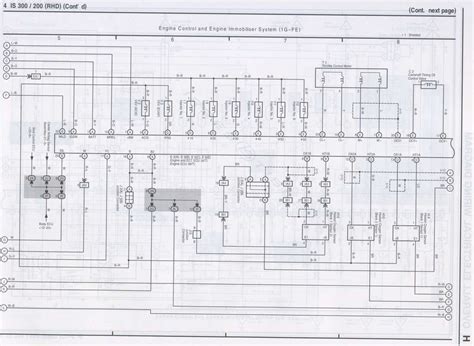 Toyota 1g fe ecu wiring diagram. - Honda nsx manual for sale malaysia.