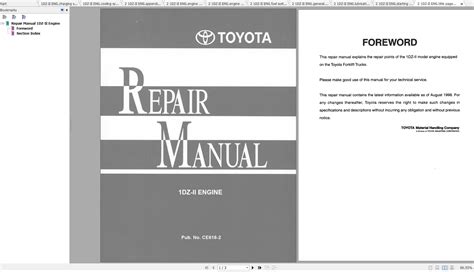 Toyota 1hz air suspension repair manual. - Holt mcdougal algebra 2 solutions manual.