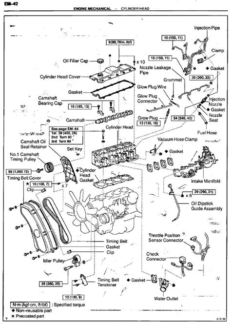 Toyota 1kz Te Diesel Engine Control Diagram