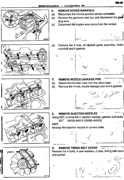 Toyota 1n turbo diesel motor reparaturanleitung. - 1991 2003 harley davidson xlh883 xlh1200 sportster service manual.