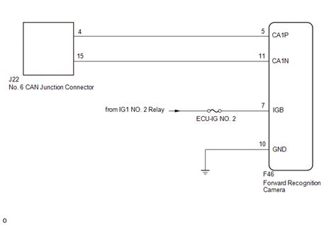 Toyota 20152018 Service Manual Front Camera Module Communication Stop Mode Can