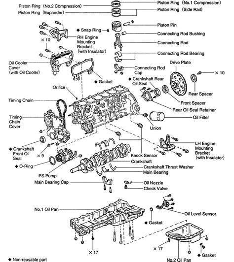 Toyota 2az fe engine manual repair manual. - Audi a4 avant b5 service manual.