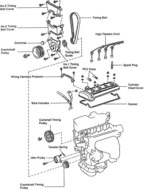 Toyota 4afe motor manual descarga gratuita. - John deere gator xuv 825i manual.