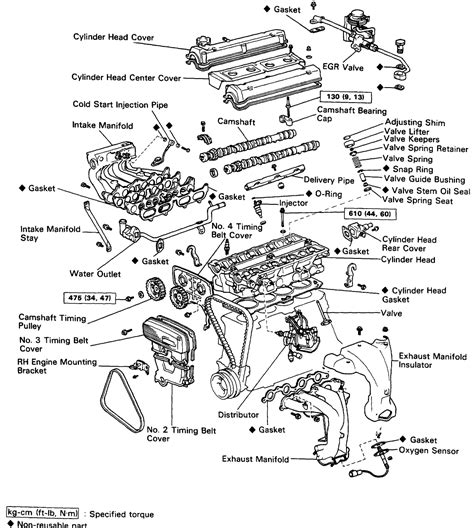 Toyota 4age 16v engine manual guide. - Magister ludens, der erzähler in heinrich wittenweilers ring.