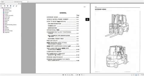 Toyota 6fgcu15 30 6fgcu33 45 service repair manual. - Manual de la cafetera espresso faema.
