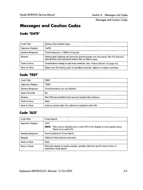 Toyota 8hbw23 error code e250.  WILL NOT MOVE.  Post your comment, question or opinio...