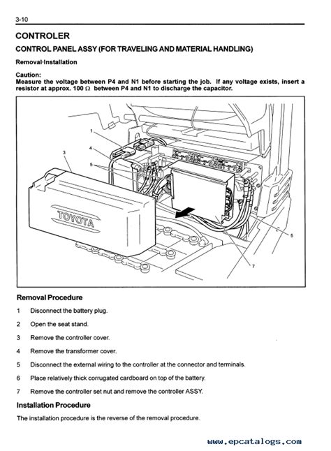 Toyota Forklift Fuse Box Diagram