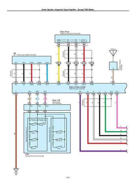 Toyota Wiring Diagram Color Codes A Complete Guide To All Wiring