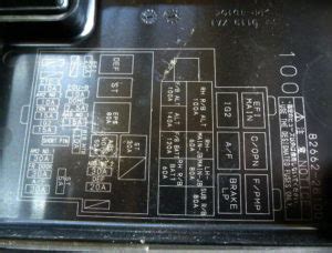 Toyota alphard horn fuse location.  The example table below shows representative fuse posi...