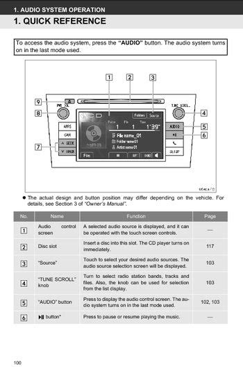 Toyota aurion audio system owners manual. - Dfaa series oil furnaces installation manual.