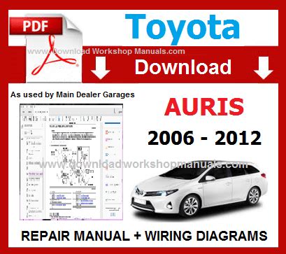 Toyota auris 2 2 service manual. - Manual de servicio de suzuki dt 55.