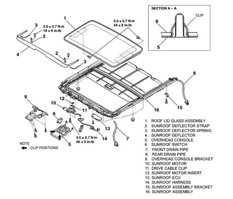 Toyota avalon repair manual for sunroof. - Learning solution focused therapy an illustrated guide.
