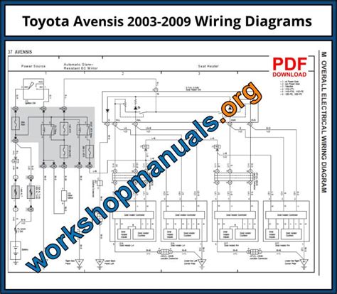 Toyota avensis electrical wiring diagrams manuals. - La educación como empresa personal y social en latinoamérica.