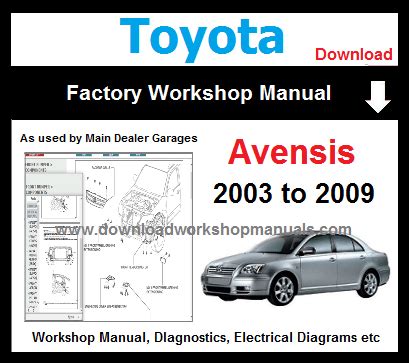 Toyota avensis verso t250 series 2003 2009 workshop manual. - What is the what by dave eggers summary study guide.