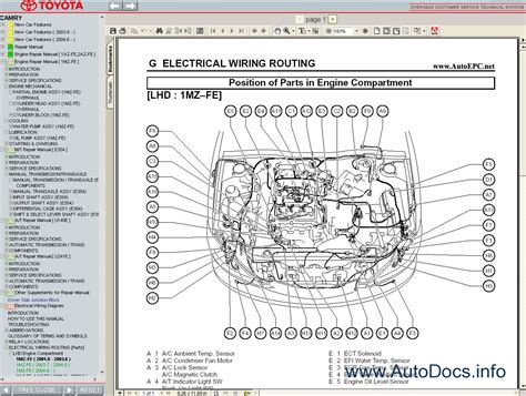 Toyota camry 2001 manual de servicio de fábrica. - Coping with moods young adult s guide to the science.
