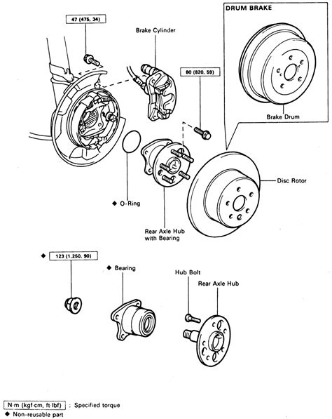 Toyota camry repair manual rear wheel bearings. - Historia mego wieku i ludzi, z którymi żyłem.