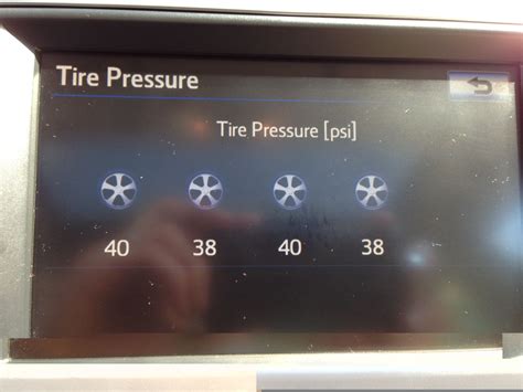 Toyota camry tire pressure. 