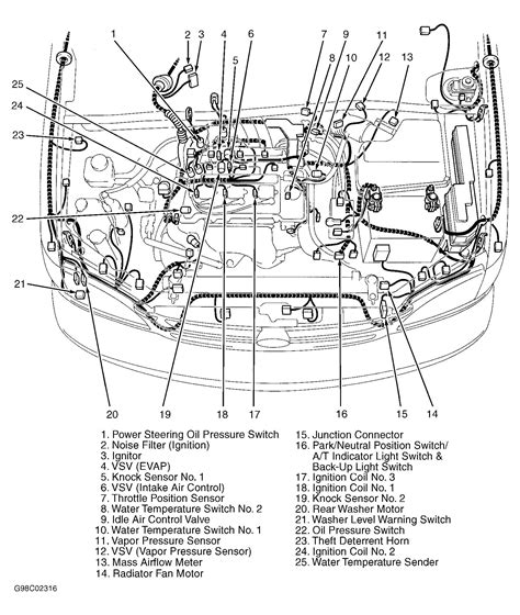 Share images about the latest and most beautiful toyota camry under hood diagram now, see details below the post write. toyota camry under hood diagram 2001 toyota Tundra Parts Diagram Toyota tundra Toyota camry Toyota corolla WIRING CLAMP TOYOTA CAMRYHYBRID ASIANBSP283320 4 Toyota Tundra V4 Engine Diagram Toyota tundra Toyota camry Toyota corolla. 