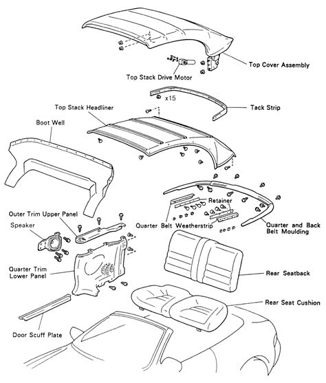 Toyota celica convertible top replacement manual. - Delta plc manuale di programmazione inglese.