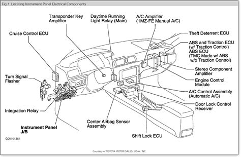 Toyota celica fuel pump relay location manual. - Casio fx 260 solar fraction user manual.