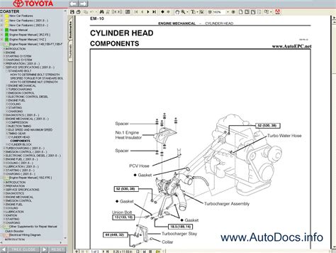 Toyota coaster optimo moteurs de bus atelier manuel de réparation. - Komatsu d37e 5 d37p 5a bulldozer service reparaturwerkstatt handbuch.