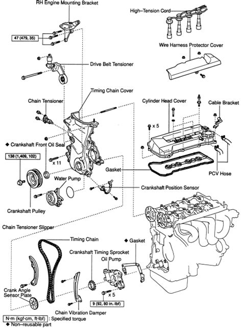 Toyota corolla 1nz fe user manual. - Operating manual of bm 6050 amplifiers.