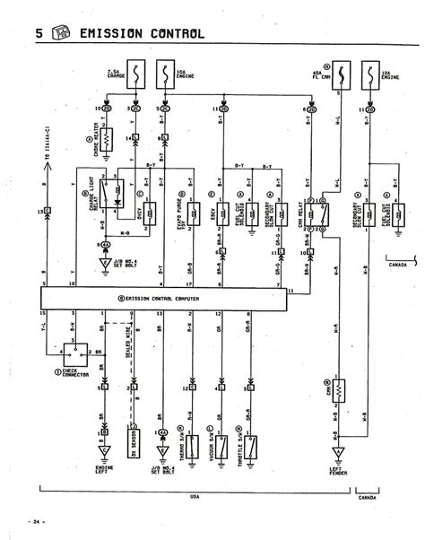 Toyota corolla ae111 manual wiring diagram. - Las grandes tendencias de la mistica judia.