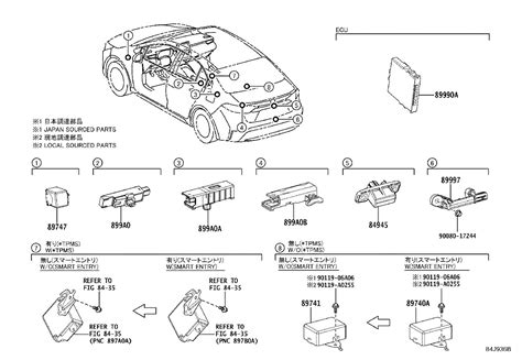 Toyota corolla anti theft manual 2015. - Artic cat 300 4x4 service manual.