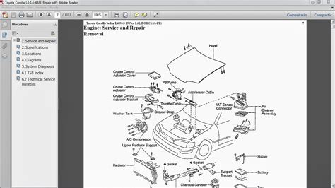 Toyota corolla bubble manual de mantenimiento automático. - Cisa review manual 2015 information security management.