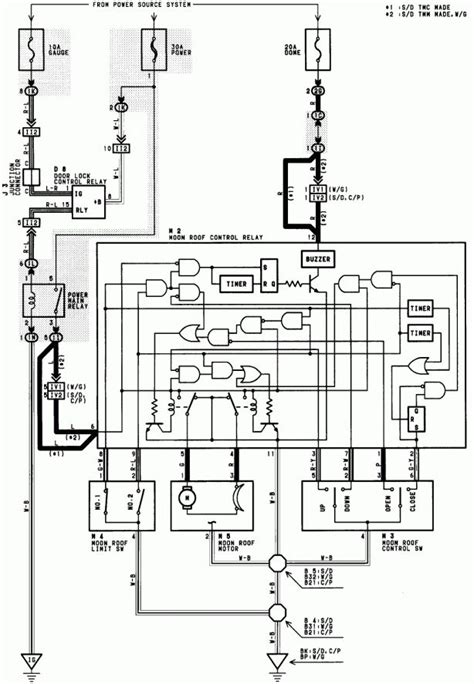 Toyota corolla electrical ignition system manual. - Die einteilung der pflanzengesellschaften nach ökologisch-physiognomischen gesichtspunkten.