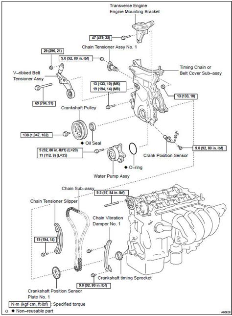 Toyota corolla head gasket repair manual. - Routledge handbook of forest ecology routledge handbooks.