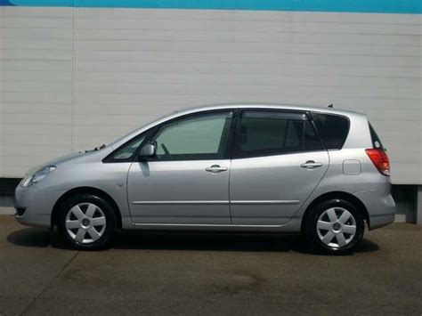 Toyota corolla spacio manual 2003 model. - Weekly options a beginners guide to getting started with weekly options.