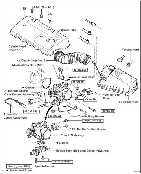 Toyota corona valve cover workshop manual. - 1964 manuale di officina carrozzeria buick originale tutte le serie.