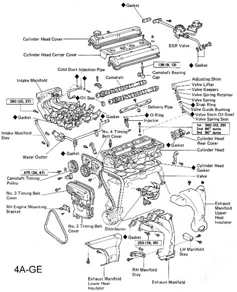 Toyota echo 1nz fe engine manual. - Iphone modelo a1332 emc 380a manual.