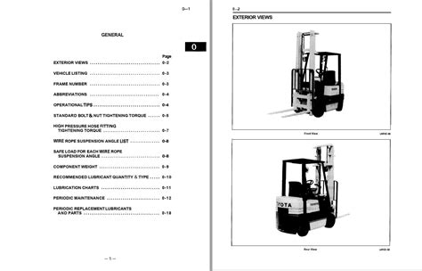 Toyota forklift model 5fgc15 service manual. - Manuale di istruzioni per l'illuminatore redfield.