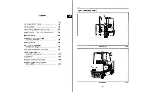Toyota forklift model 7fgcu32 service manual. - Texas treasures mcgraw hill libri di testo di 4 ° grado.