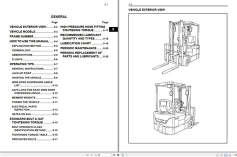Toyota forklift repair and service manual. - Novo sistema de promoções no serviço público.
