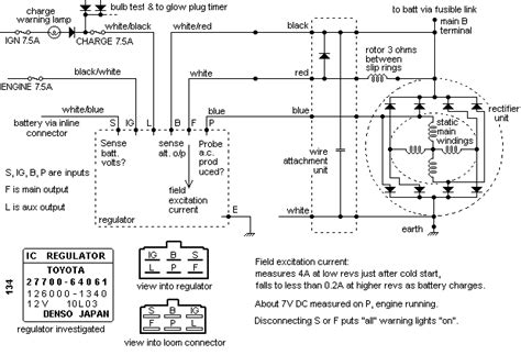 Toyota forklift repair manual on wiring alternator. - Ge profile quiet power 6 dishwasher manual.