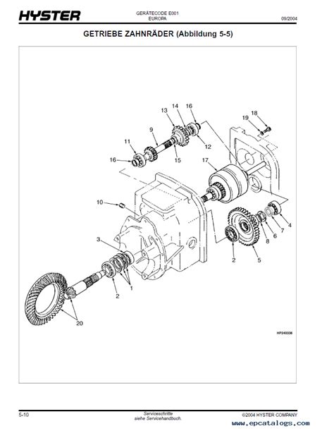 Toyota forklift transmission parts diagrams manual. - Badass bitches guide to modern romance.