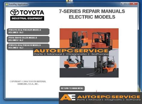 Toyota forklift truck 5fbr18 service manual. - Peugeot 407 workshop manual download free.