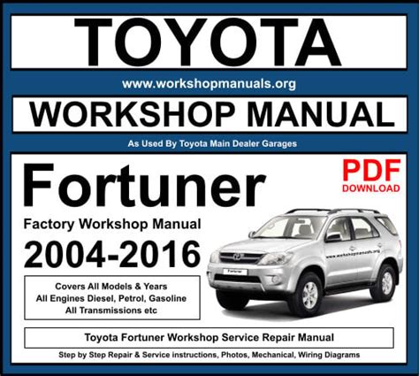 Toyota fortuner 2 7 repair manual. - Mcdougal littell geometry notetaking guide answers.