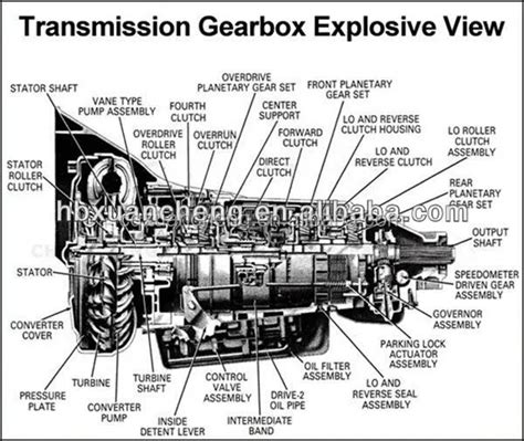 Toyota hiace manual transmission diagrams g55. - Werkstatthandbuch für peugeot expert diesel ansehen.