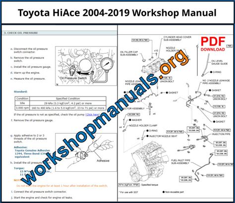 Toyota hiace workshop manual automatic gearbox. - Manuale d'uso per sea doo sea scooter gti sd5540.