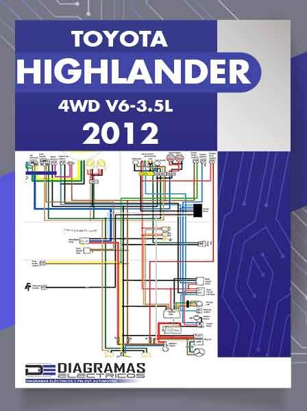 Toyota highland diagrama de cableado eléctrico manual. - Philips hts3372d dvd home theater system service manual.