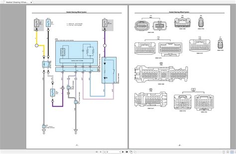 Toyota highland electrical wiring diagram manual. - Home service manual yamaha tdm 900.