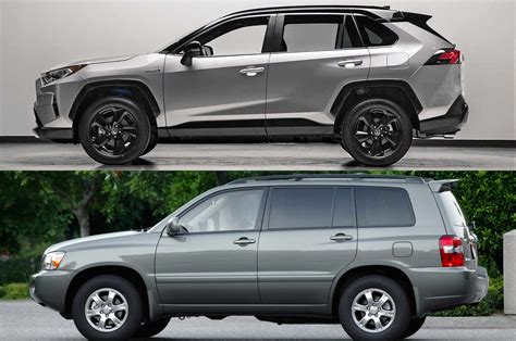 Toyota highlander vs rav4. When it comes to purchasing a used car, the Toyota RAV4 is an excellent choice. The RAV4 is a reliable, affordable, and versatile vehicle that has been a popular choice among drive... 