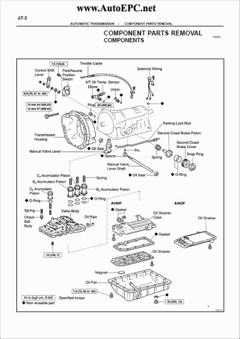 Toyota hzj78l manual transmission repair manual. - Manuale per chiodatrice elettrica brad artigiano.