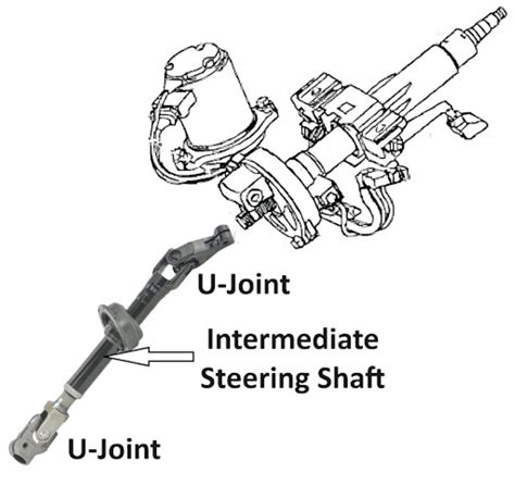 Toyota intermediate steering shaft recall.  Customers will be notified about this issue...