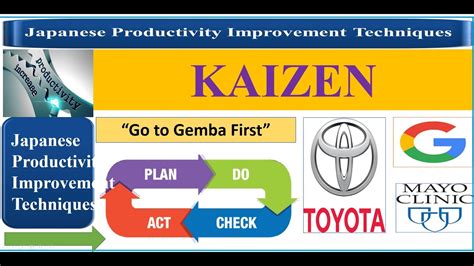 Toyota kaizen case study pdf.  Check out our Toyota inventory. Explore the ne...