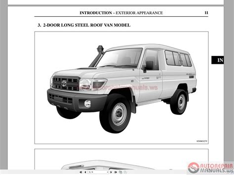 Toyota land cruiser 70 workshop manual. - Powerdrive 2 battery charger troubleshooting guide.